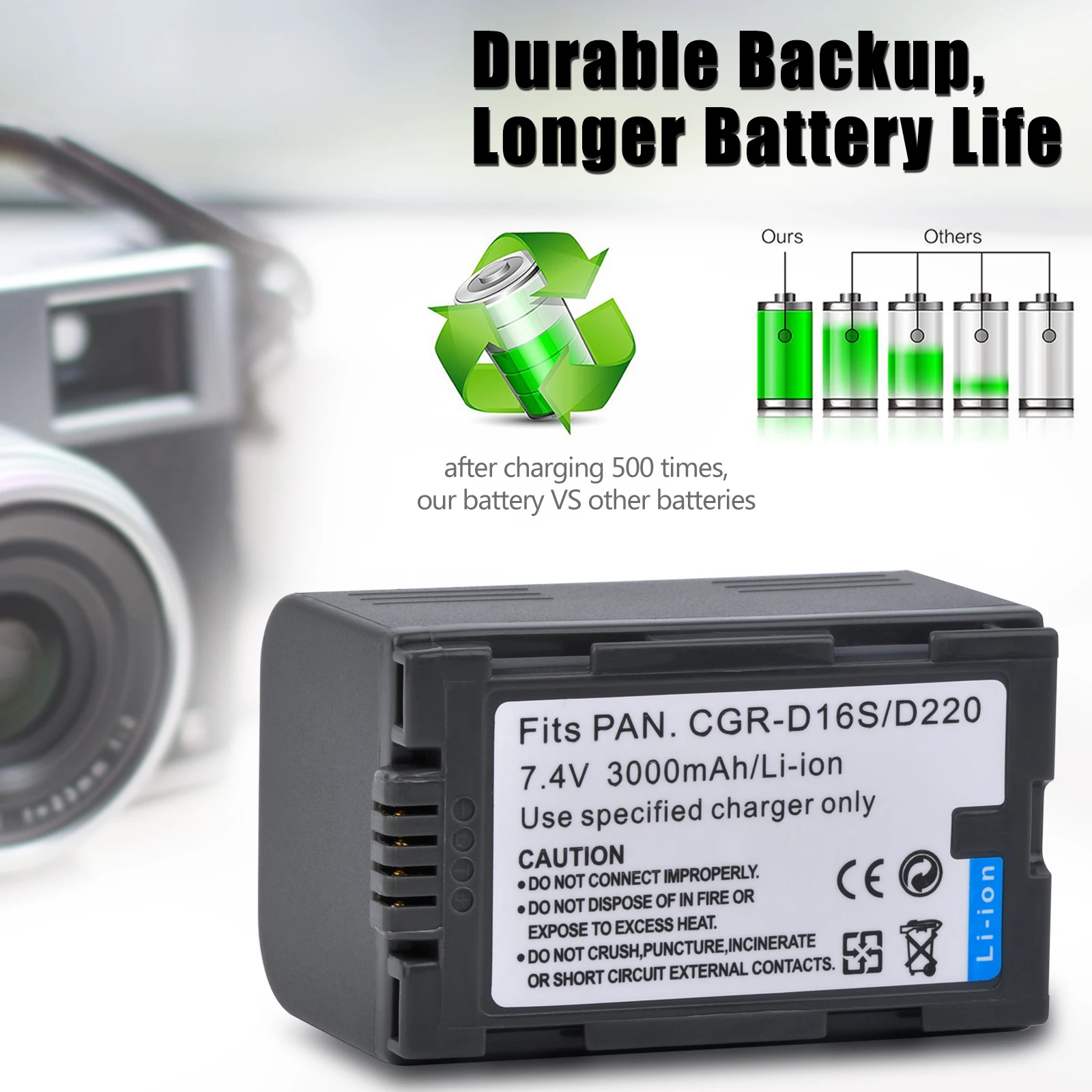 3000mah CGR-D16S CGR-D220 bateria i ładowarka dla Panasonic CGP-D320T1B CGR-D08A NV-MX300 MX350 MX500 GS11 GS15 kamery