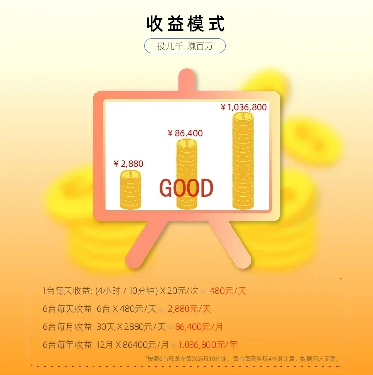 Квадратный новый детский двойной автомобиль-динозавр для родителей и детей, светящийся киоск для ночного рынка