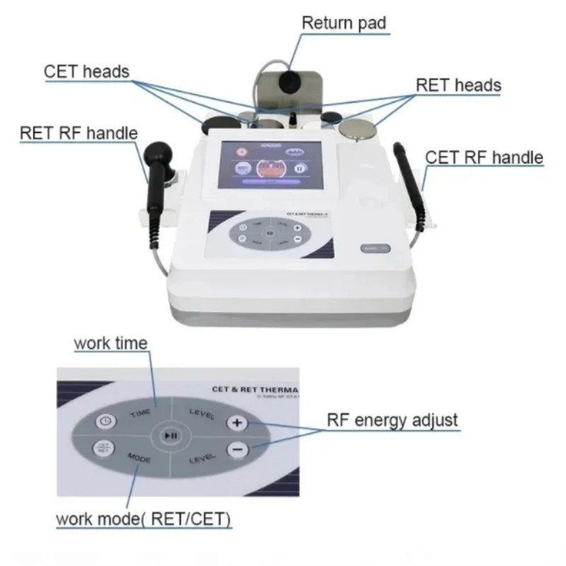 448Khz CET RET Diatermia Diathermy Physiotherapy Machine Portable High Radio Frequency Therapy Pro Loss Weight Corporal Shaping