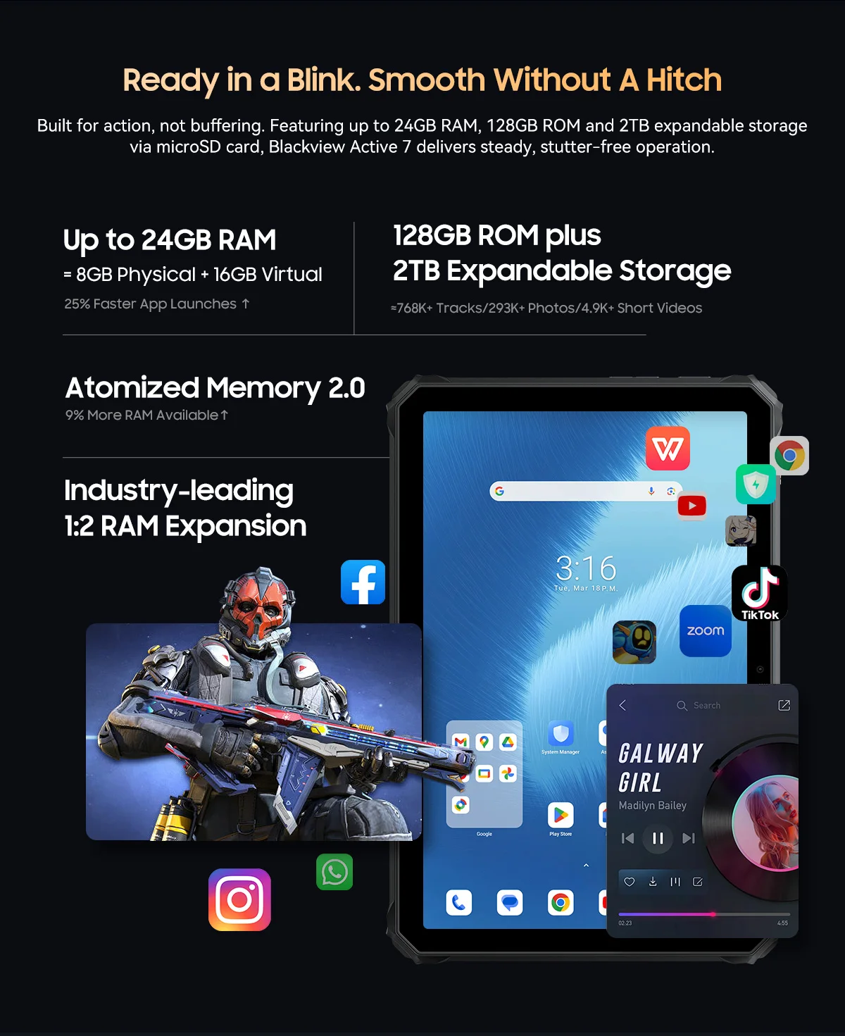 BlackView Active 7 11'' Rugged Tablet [charger not included]Android 15 24GB(8GB+16GB)+128GB Night Version IPS 10000mAh 45W NFC