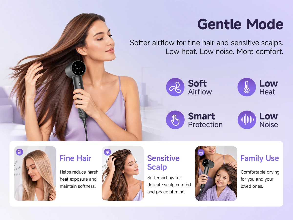 High Speed Hair Dryer 600 Million Negative Ion Hair Care 110000 RPM Fast Drying 220V (with EU Adapter) Wind Speed 64m/s