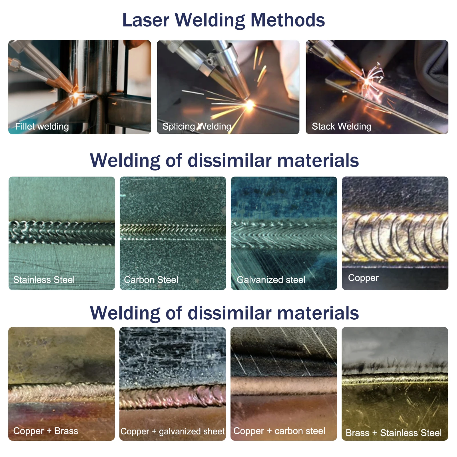 RAYCUS شاشة تعمل باللمس 1500 واط/2000 واط/3000 واط 4in1 يده سوب 23T بندقية رئيس مصنع 10 متر كابل الألياف قطع المعادن لحام الليزر النظيف