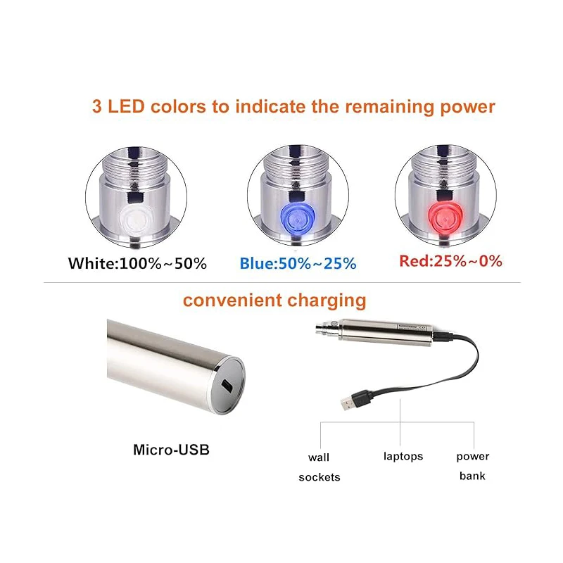 GS eGo II Prime Passthrough-Batterie 2200mAh avec chargeur micro USB astronomique, E Laguna ette pour Evod 510 CE4 H2, Atomiseur précieux, Kit Vape