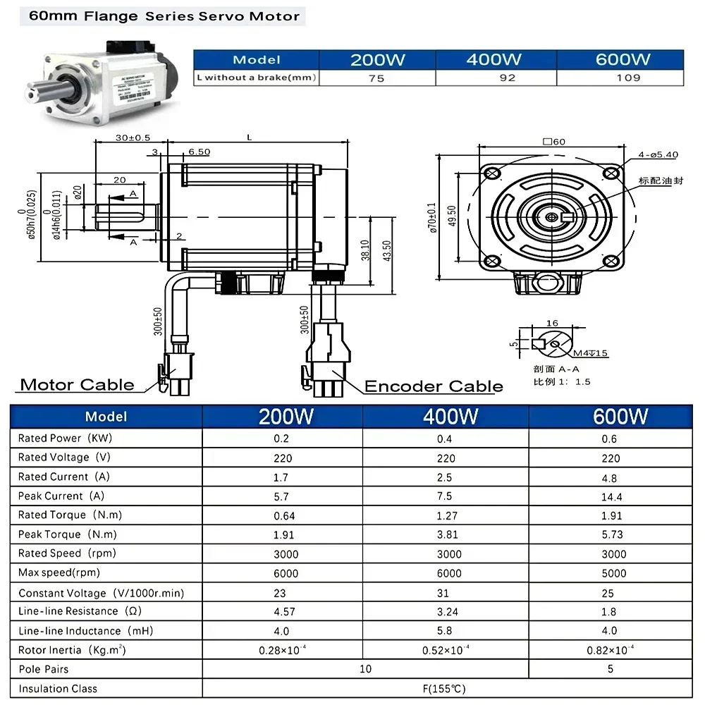 220V AC Servo Motor Driver Kit 100W/200W/400W/750W/1KW 17Bit Single Absolute Encoder 60/80mm Flange With Modbus RS485/EtherCAT