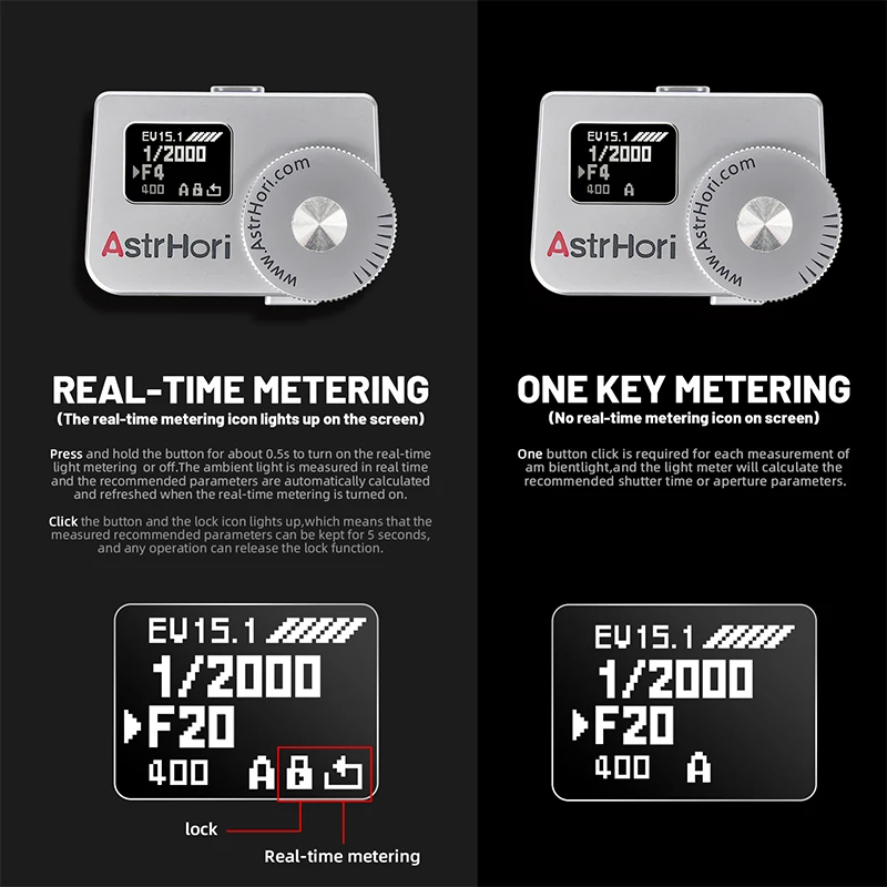 AstrHori AH-M1 External Camera Light Meter 0.66\