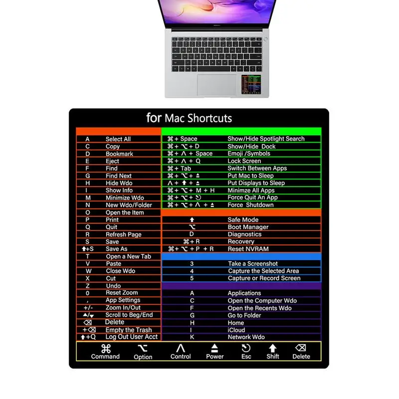 Windows PC Macc Reference Keyboard Shortcut Stickers Word Excel Keyboard Shortcuts adhesive for Windows OS Macbook sticker