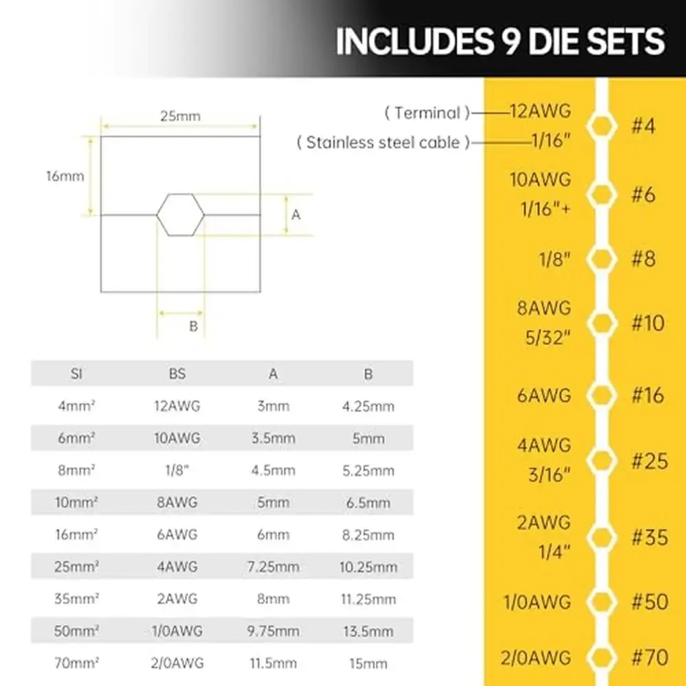 Imagem -05 - Ferramenta de Friso Hidráulica Cortador de Cabo Lug Crimper Eua Ton 12 Awg 00 Fio Terminal Elétrico Hexágono Dados Soldagem da Bateria