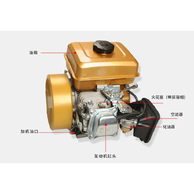 High Quality Range Extender Parking Truck Generator For Vehicle