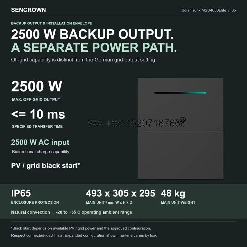 Wmwmnu All in One Home Energy Storage System with 2500W Inverter and 20kWh LiFePO4 Battery for Balcony Solar