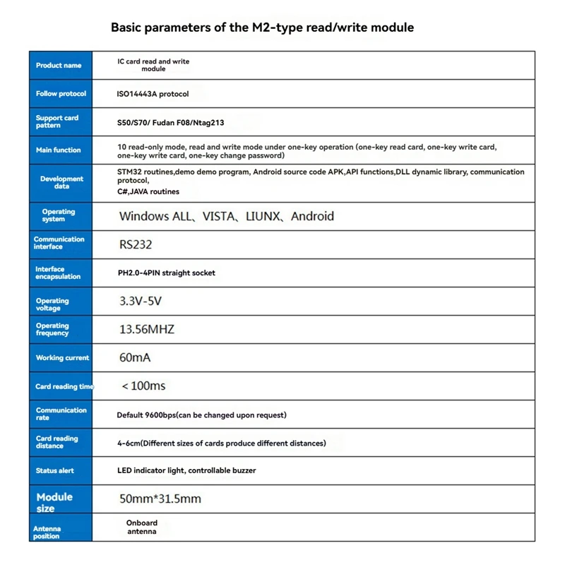 Модуль записи RFID-считывателя 13,56 МГц IC Card Reader S50 Card Reader ISO14443A RS232 Поддержка оконной системы Linux