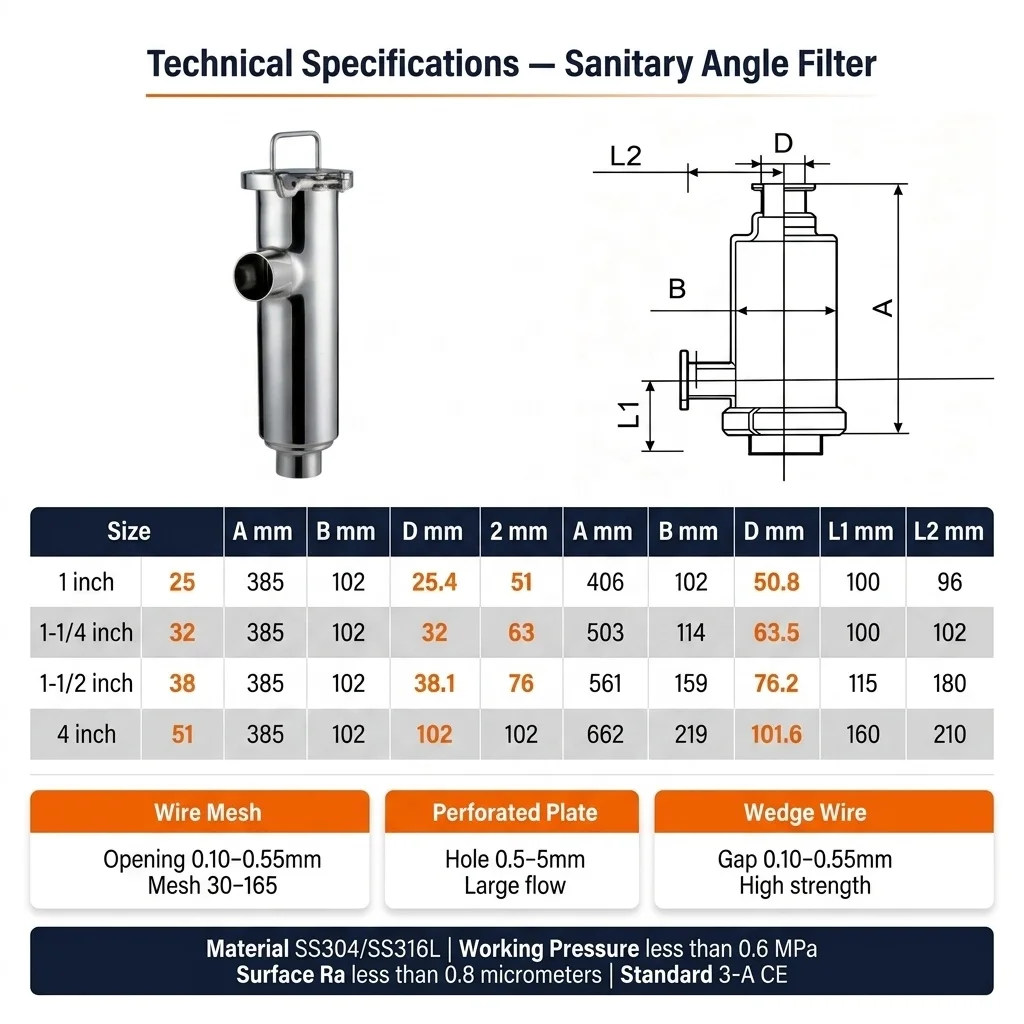 Sanitary Wedge Wire Strainer Right Angle Tri Clamp SS304 Hygienic Pipeline Filter For Dairy Food CIP System