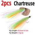 2pcs Chartreuse