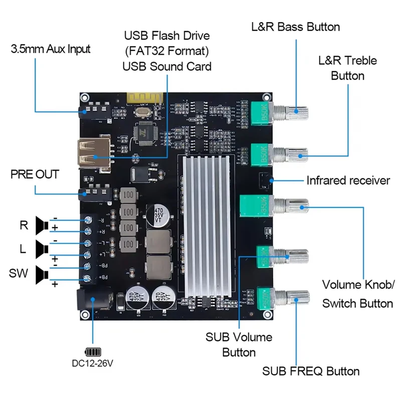 Neu!Klasse D Audio Decoder Verstärker Dual Kanal 12V-26V High Power Digital 2X 60W + 150W Stereo Amp Modul