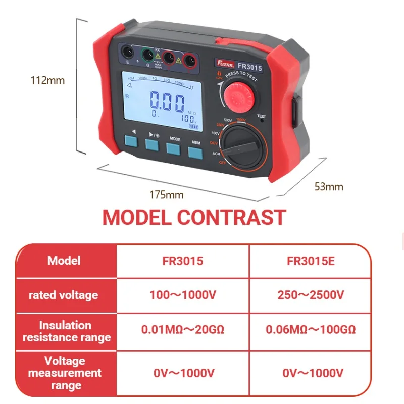 

New FR3015 FR3015E Megameter Insulation Resistance Meter 1000V Megohmmeter Handheld High AC DC Voltage Absorption Ratio Tester