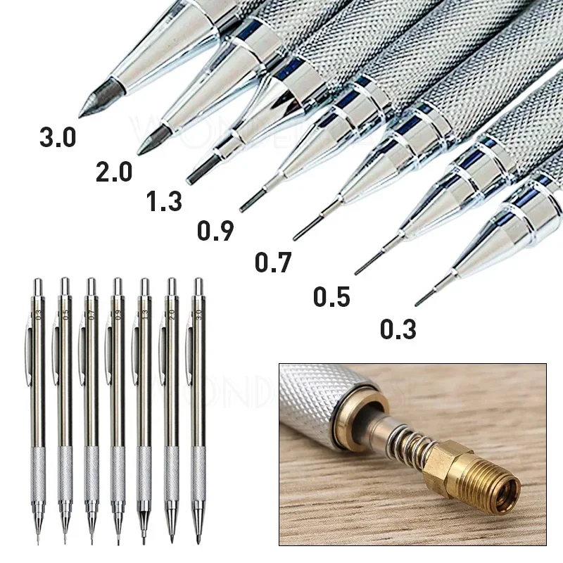 0.3 0.5 0.7 0.9 1.3…