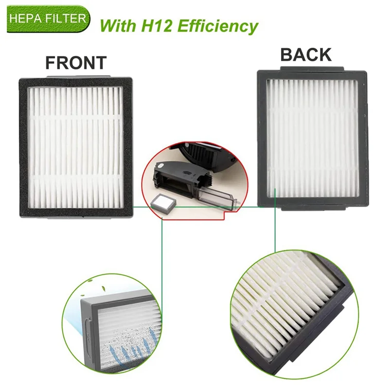 THIVN-Replacement Kit For Irobot Roomba I3 I3+ I4 I6 I6+ I7 I7+ I8 I8+/Plus E5 E6 E7 I E J Series Vacuum Cleaner