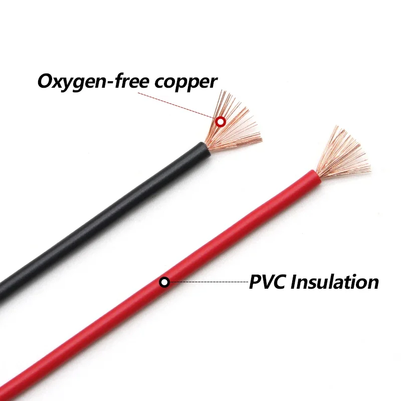 1/3/5/8/10m RV Cable 0.3/0.5/0.75/1/1.5/2.5mm² Multi-Strand Pure Copper PVC Insulation Electrical Extensions For Car Audio Wires