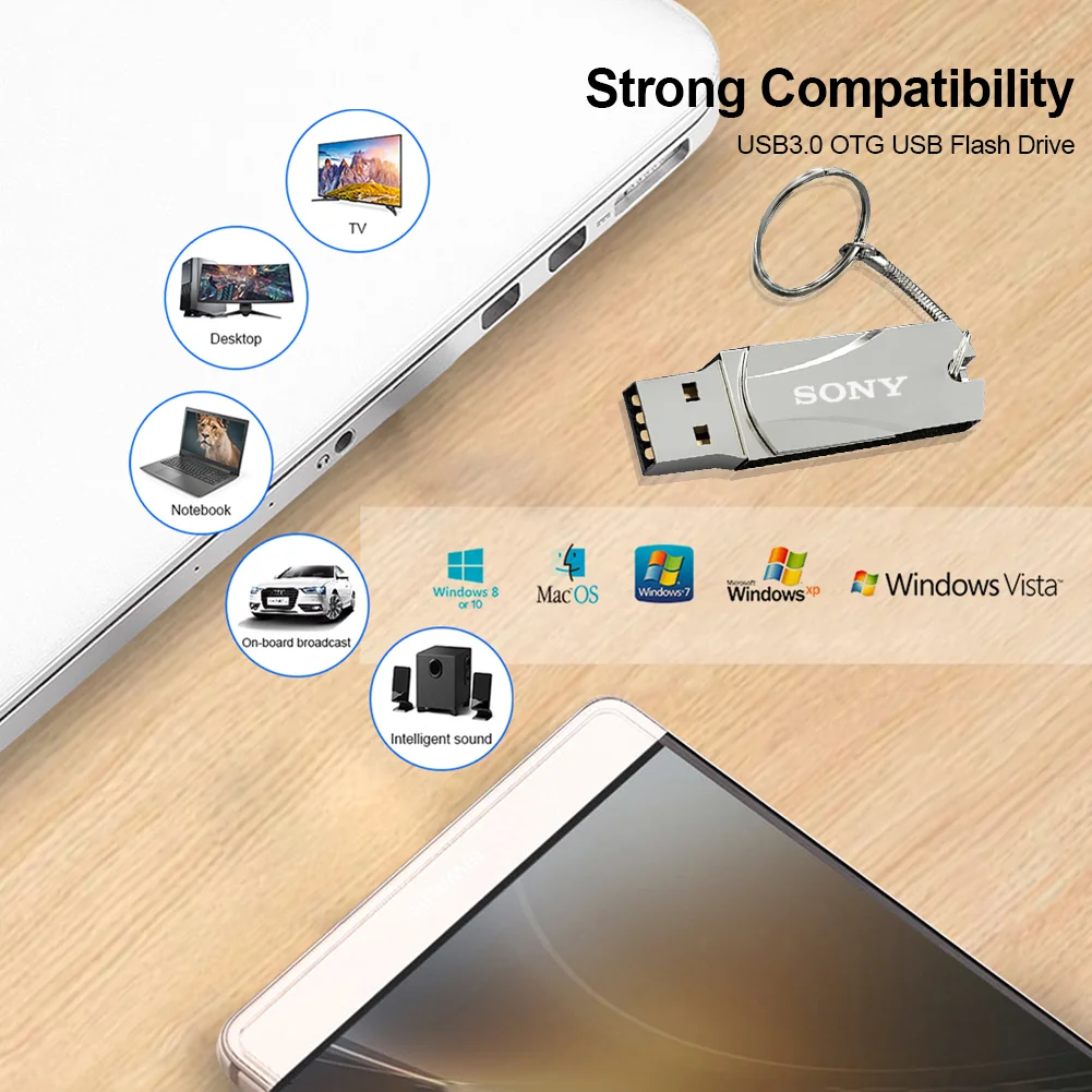 SONY Originale 16TB USB 8TB OTG Pendrive Pen Drive 2TB 4TB Tipo C Ad Alta Velocità Portatile USB 3.0 Flash Drive Memory Stick Impermeabile