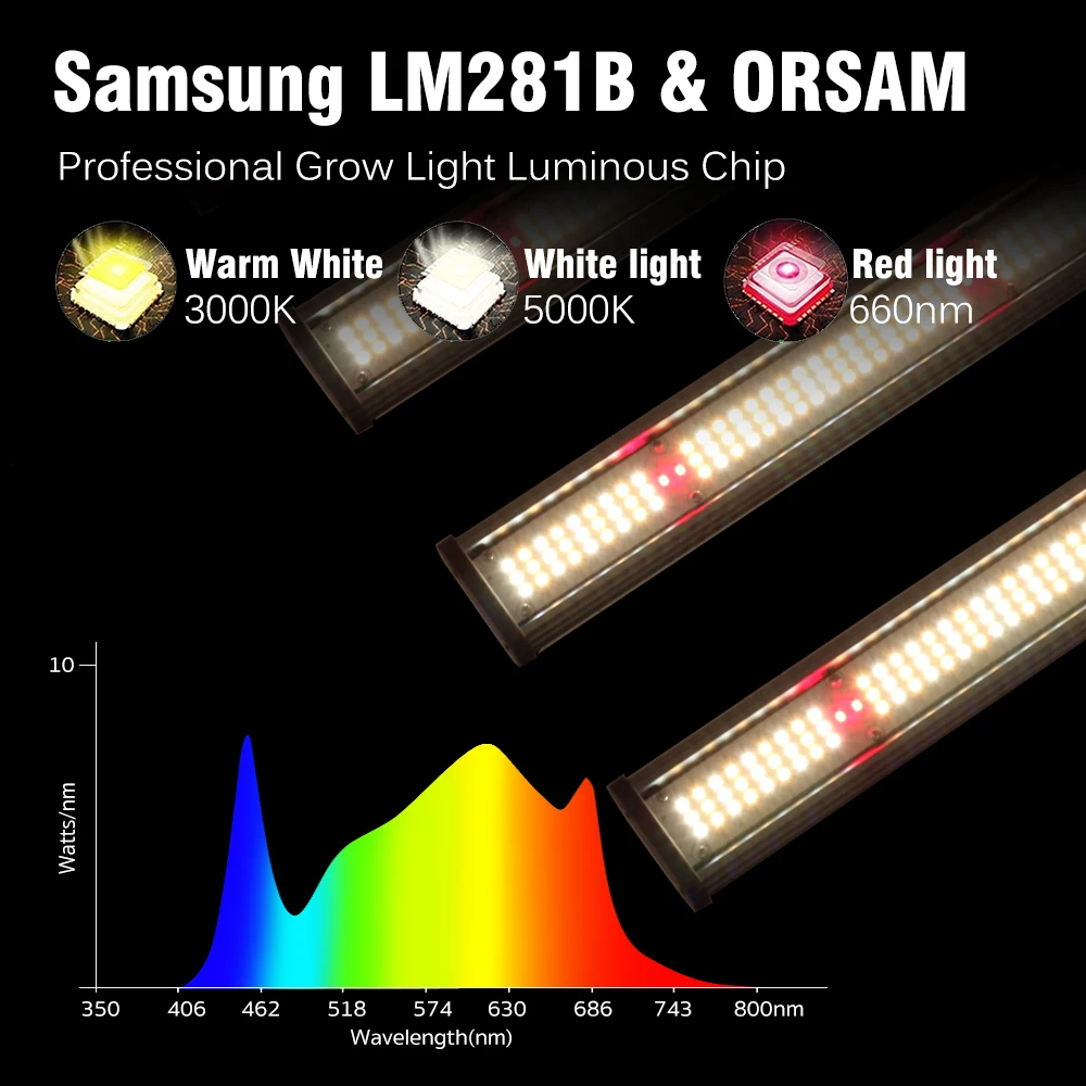 الطيف الكامل LED تنمو ضوء ، IP65 مقاوم للماء ، عكس الضوء ، سطوع عالية ، LM281B ، 3000K ، 5000K ، 240W ، 320W ، 480W