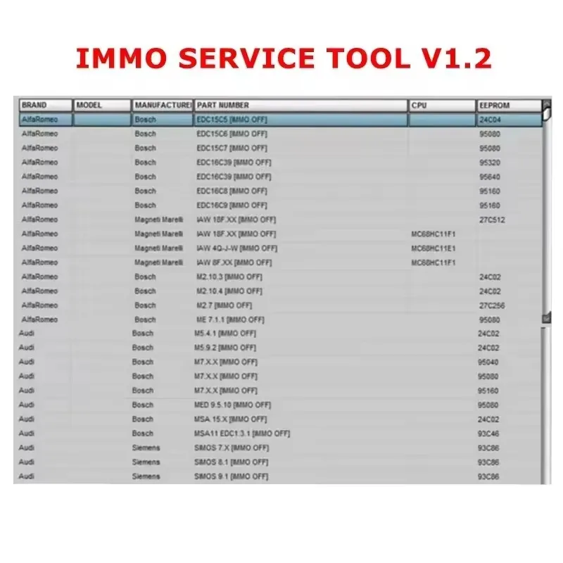2026 Hot Sell! Newest Selling Edc 17 IMMO SERVICE TOOL V1.2 PIN Code and Immo Off Works Without Registration IMMO SERVICE 1.2