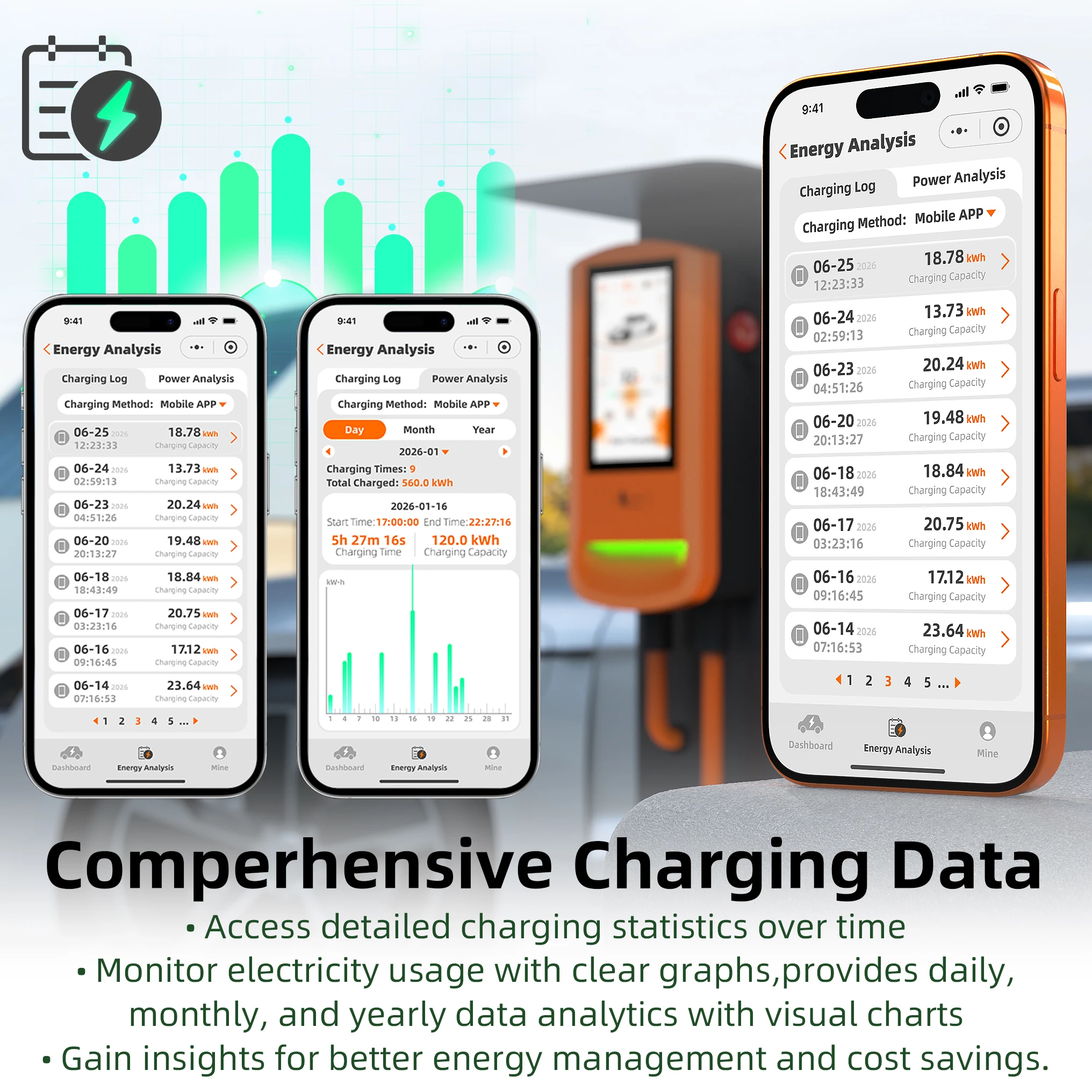 feyree Type 2 Charger Plug Wallbox EV Charger 22kW with DLB Function 7 inch Touch Screen With Password Security Charging Station