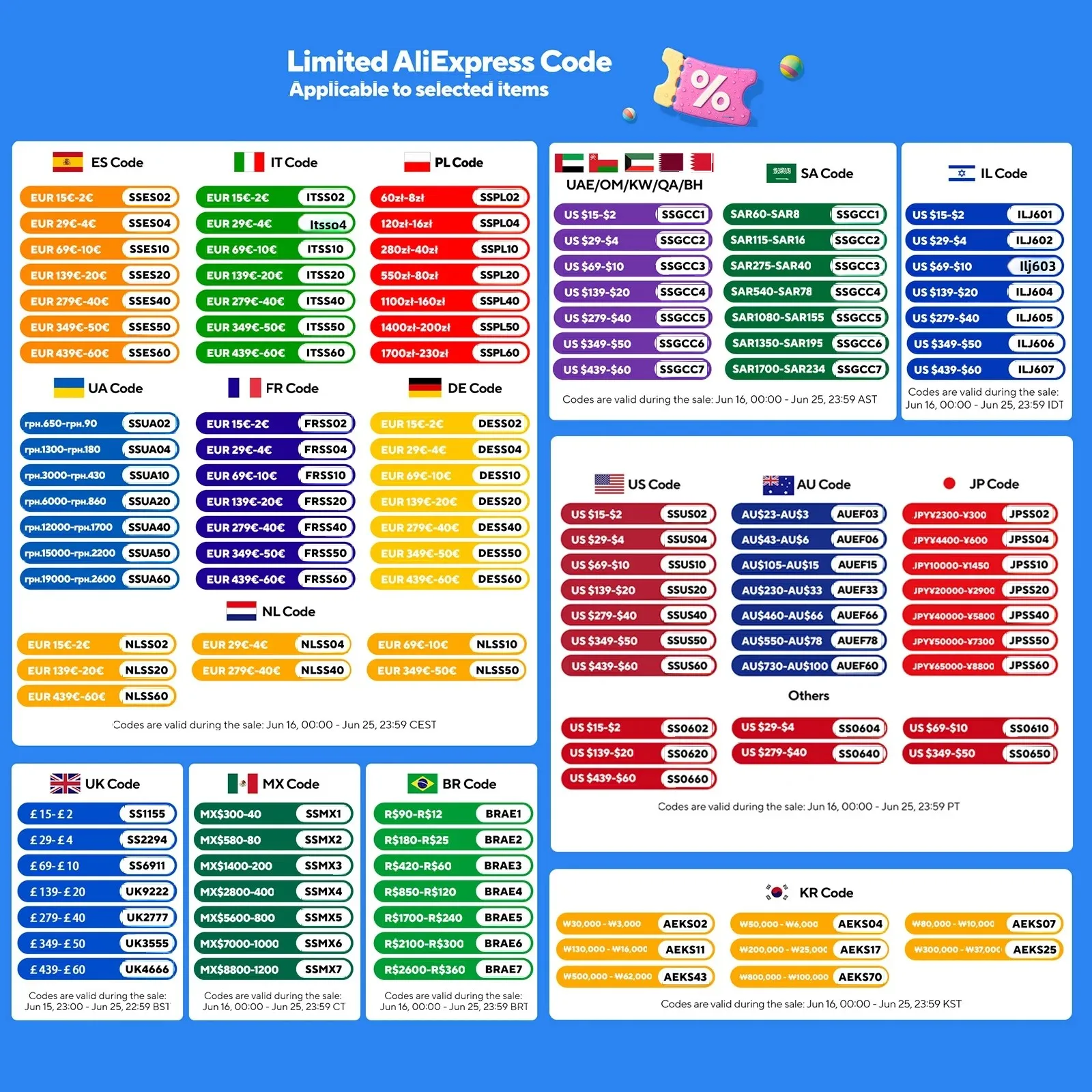 Рисунок 2 - Мини-ПК AMD Ryzen 5 3550H Процессор