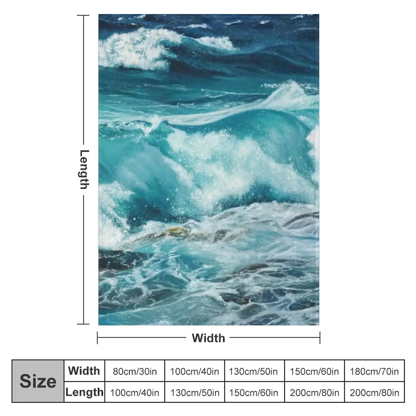 New Ocean wave oil painting Throw Blanket Decorative Sofas Designers Winter beds Extra Large Throw Blankets