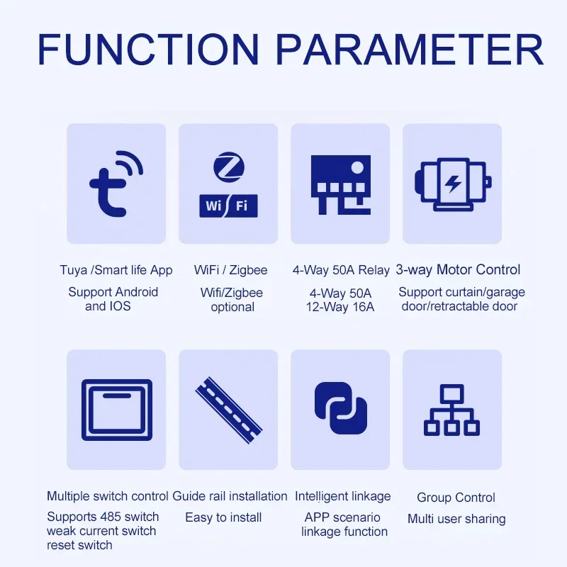 Módulo de Relé Inteligente Tuya Zigbee, Aparelho de Controle Remoto, Trabalhar com Alexa, Google Home, 16CH, 110V-240V, 50A