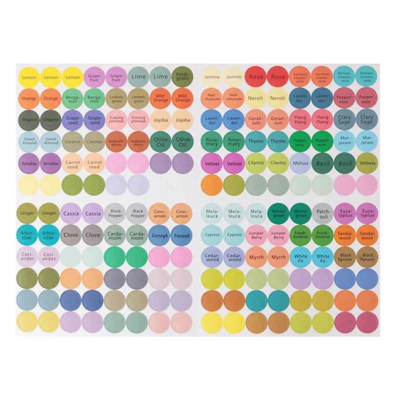 1set For doTERRA Essential Oil Bottle Cap Lid Label Pre-printed Essential Oil Bottles Cap Lid Labels Round Circle Stickers