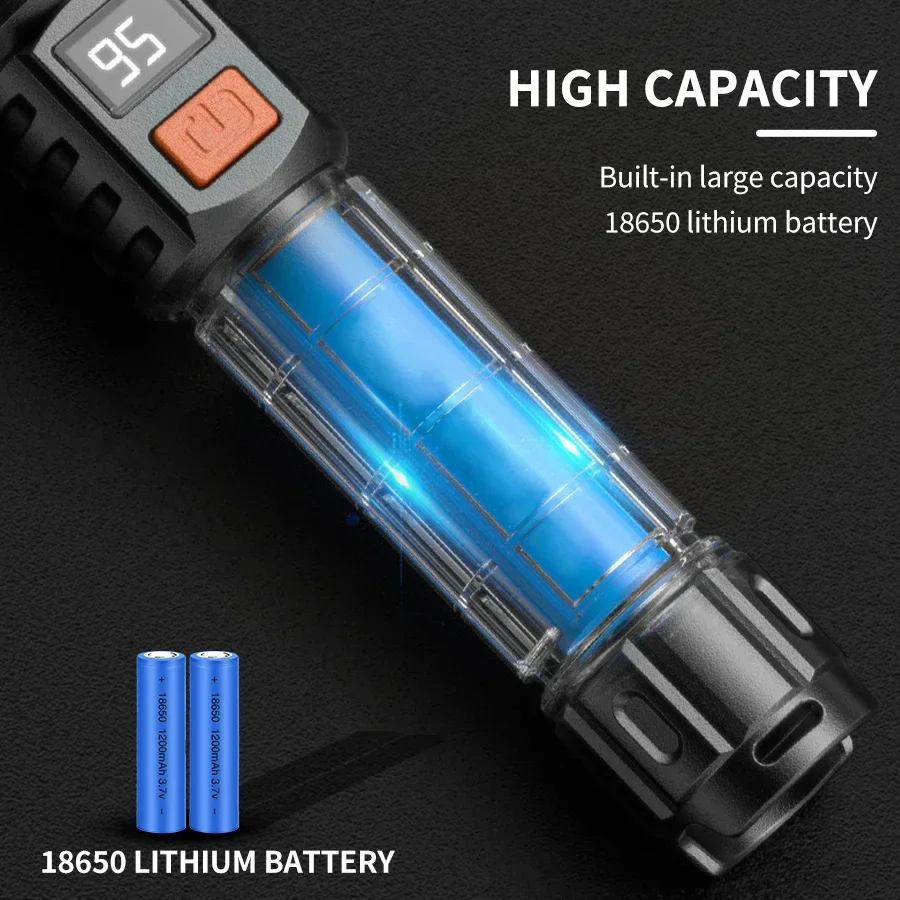 Super Bright White Laser Flashlight LED Portable Zoom Torch Built in Battery USB Rechargeable Outdoor Camping Hunting Lantern