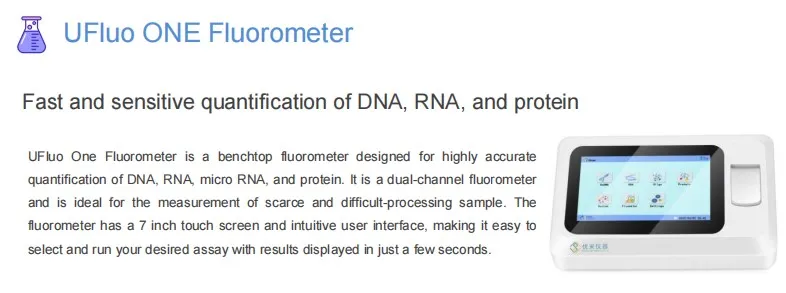 CHINCAN Fluorometer with competitive price