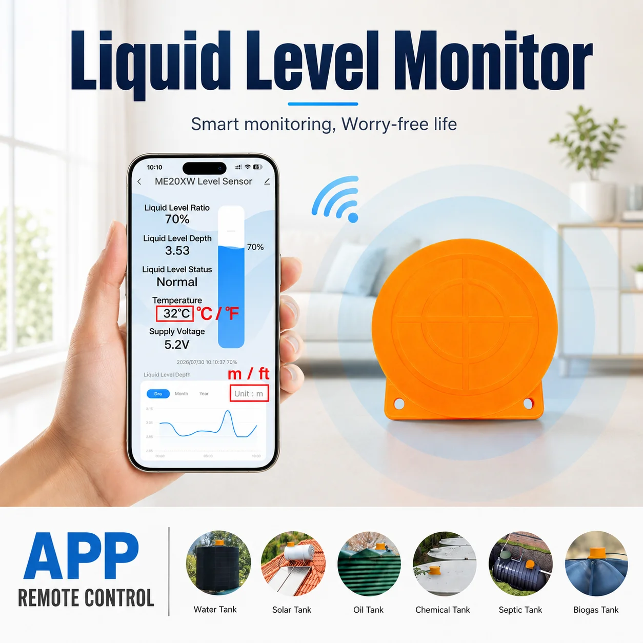 MORAY ME201W V2 TUYA Ultrasonic Detector Water Level Sensor Alarm Indicator Remote Water Tank Monitor Multi Unit Conversion M/FT