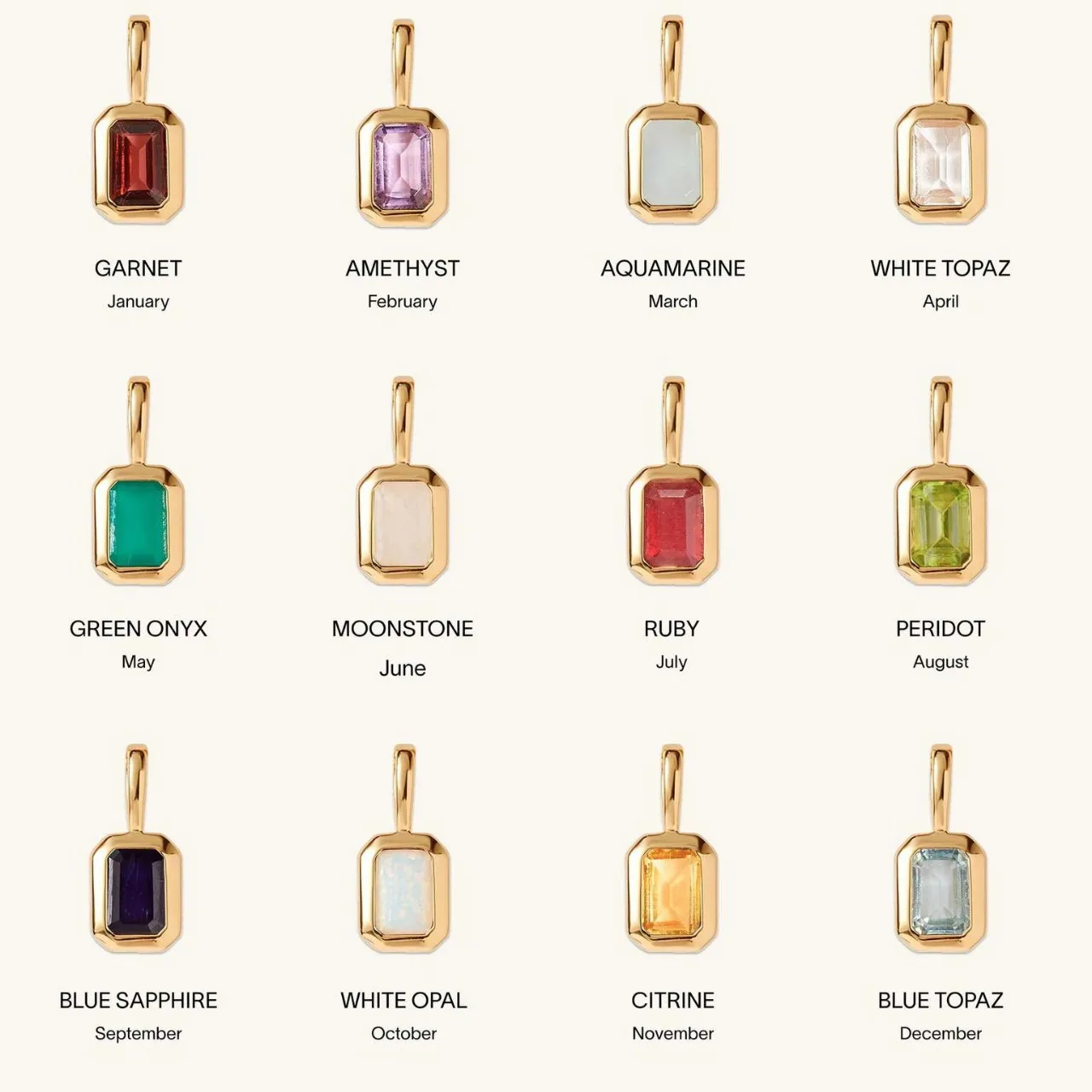 12pcs Birthstone Month Pendant Colorful Square Zircon Charm for Jewelry Making DIY Bracelet Earring Accessories Anniversary Gift