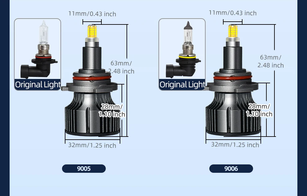 Hochleistungs-360-Grad-Superhelle LED-Autolichter H1 H7 H11 H8 9005 HB3 9006 HB4 9012 HIR2 Scheinwerferlampen Plug and Play – Detail 15