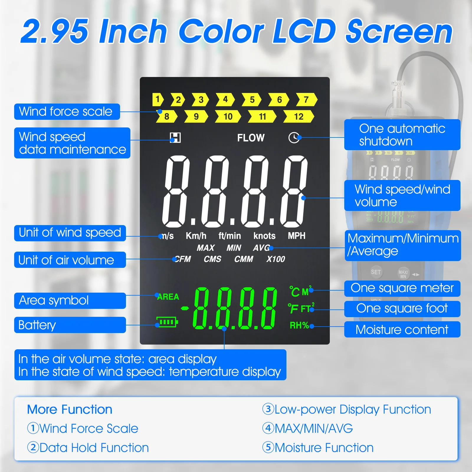 مقياس شدة الريح الرقمي السلك الساخن مقياس سرعة الرياح 0.1-30 متر/الثانية مقياس تدفق الهواء مع مقياس درجة الحرارة، CFM/CMM CMS، Max/Min Type-C LCD لـ HVAC #2