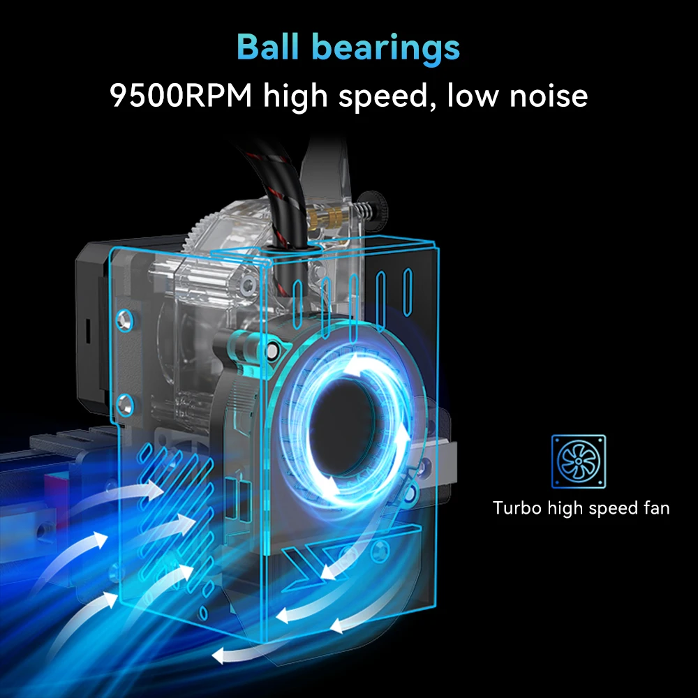Powerful 5015 Cooling Turbo Fan 12V 24V 9500RPM Ball Bearing Large Air Outlet Blower Fan For 3D Printer Extruder DC Cooler