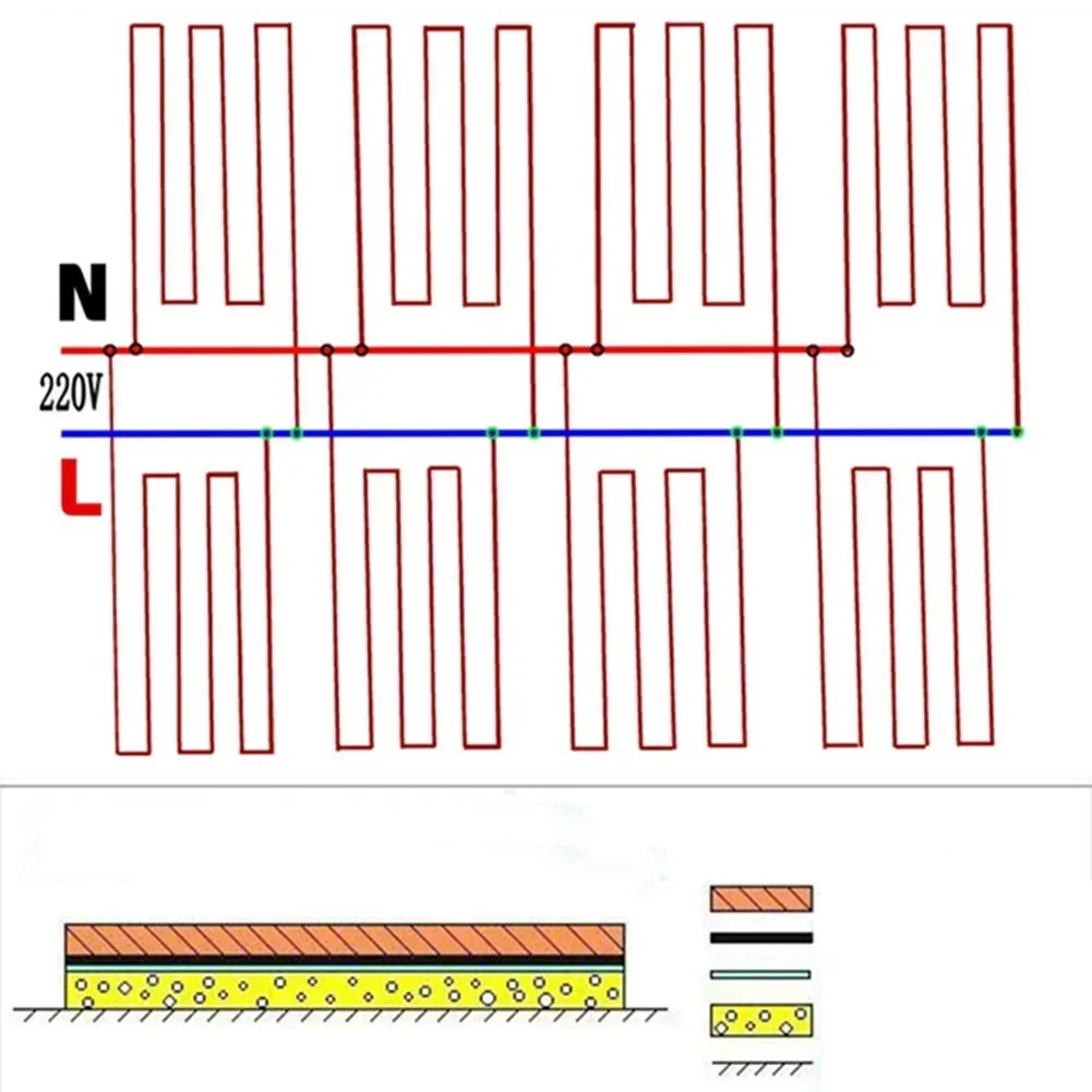 Cavo di riscaldamento caldo da pavimento 12K 33ohm/m Fili di nastro di riscaldamento elettrico in fibra di carbonio Bobina di filo di riscaldamento 15m 30m