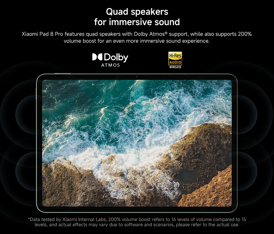 Global Version Xiaomi Pad 8 Pro 11.2" 3.2K 144Hz 3200×2136 Display Snapdragon 8 Elite Tablet 9200mAh Battery 67W HyperCharge