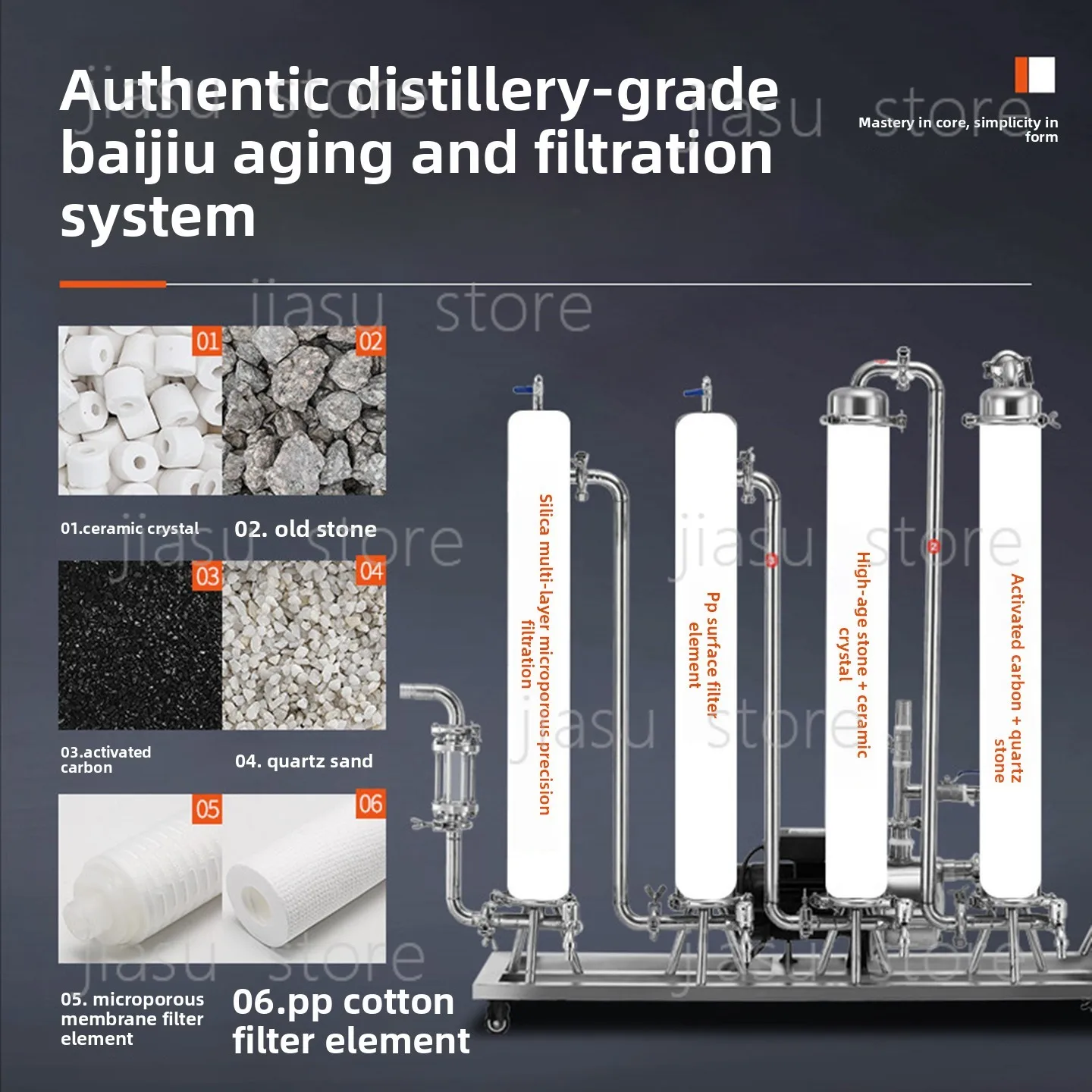 Multi-effect Wine Filter, Commercial Activated Carbon Liquor Purifier, Home Brew Filter for Methanol Removal
