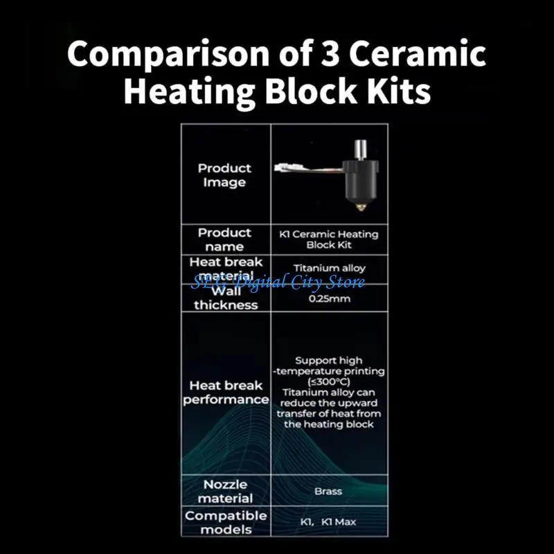

U75B Upgraded 300°C High Speed Print Head For K1 Hotend Ceramic Heating Block Volcano Brass/Hardened Steel Nozzle