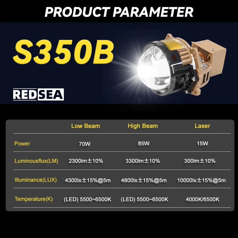 Ultra Heldere S350b 3 Inch Bi Led Projector Lens 3.0 Rhd 20000lx Bi-Led 85W 14 Chips Retrofit Laser Licht Bi Led Projector