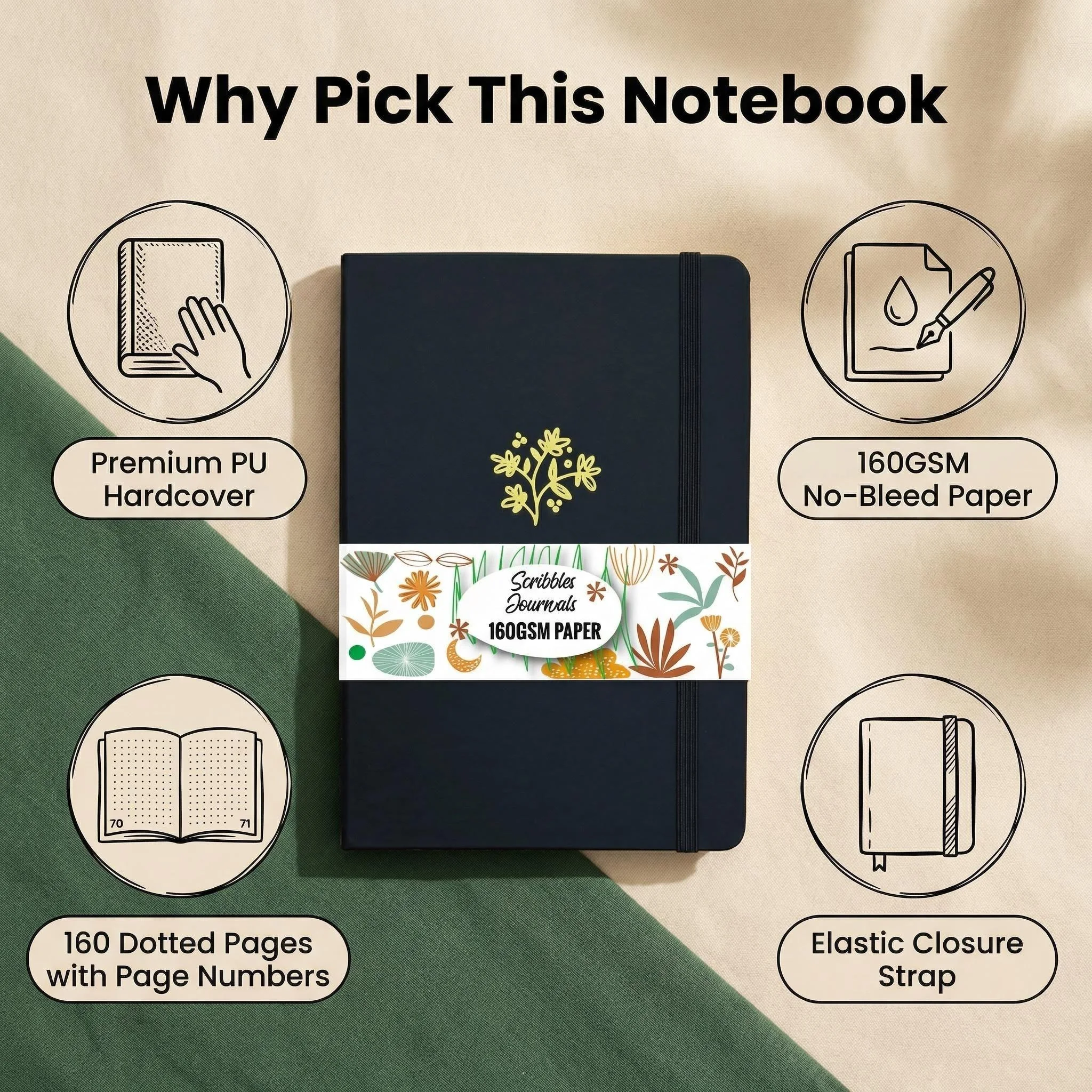 

Блокнот A5 с точечной разметкой, твердая обложка из искусственной кожи PU, бумага бежевого цвета 160 г/м², 160 страниц, с эластичной лентой и нумерацией страниц, идеально подходит для рисования.