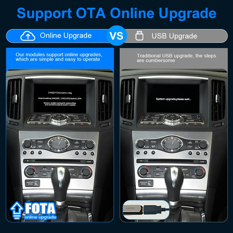 Wireless CarPlay Android Auto Adapter for Infiniti G Series G37 G35 Support Mirror Link AirPlay Plug & Play Retrofit Kit
