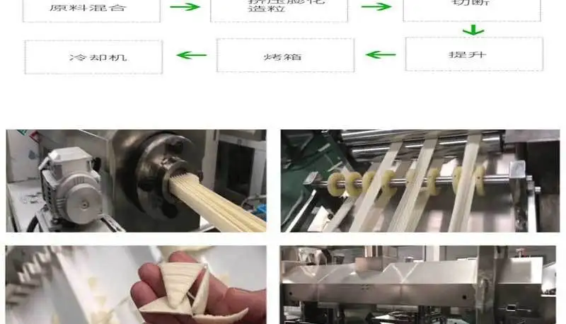 Large commercial macaroni processing equipment, full automatic production line for miter macaroni, single screw extruder