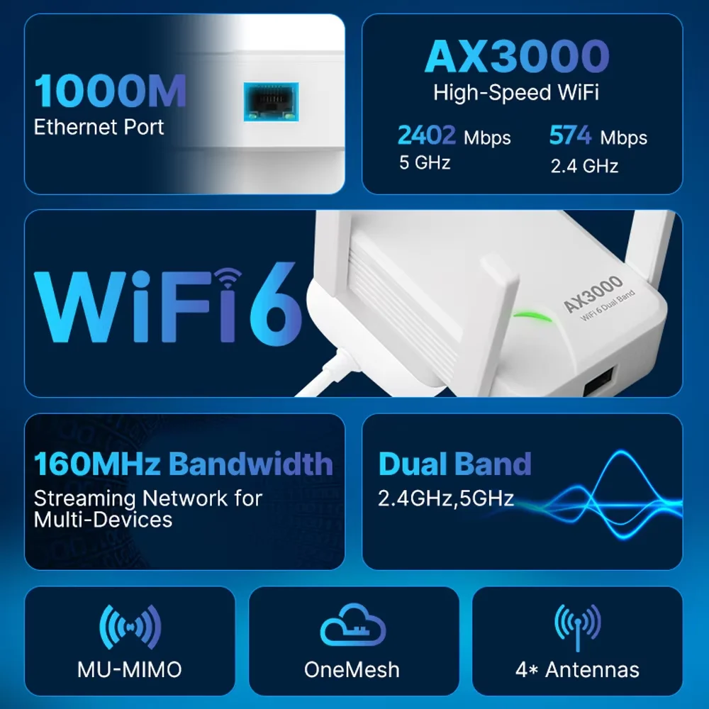 AX3000 WiFi 6 Repeater Signal Booster 5G 2.4G Dual Band Gigabit Long Range WiFi Extender Amplifier WPS Easy Setup