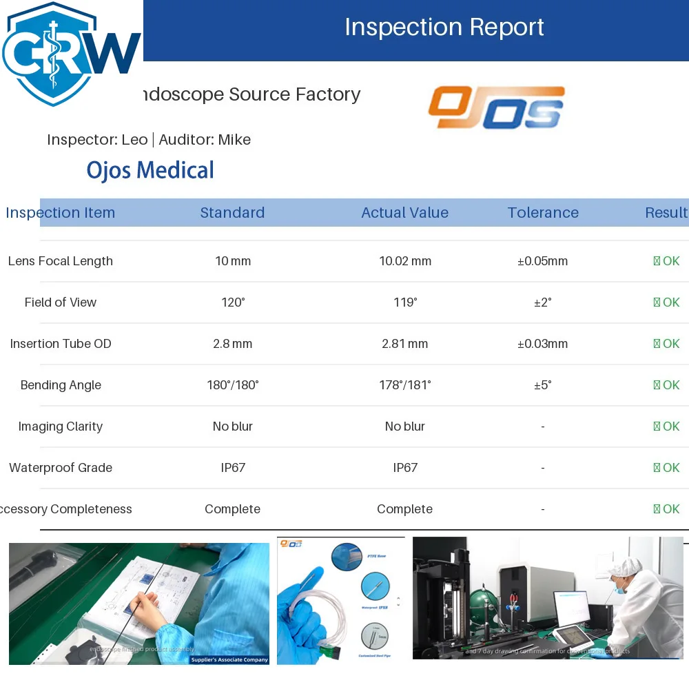 CRW 2mm   Ureteroscope 160k 90 Degree  120 FOV 30FPS SDK Medical Medical Device CDMO for Japan USA