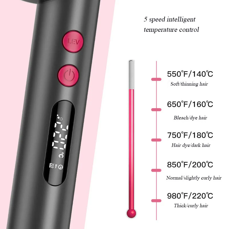 المحمولة المنزلية الشعر استقامة مشط ، التحكم الذكي في درجة الحرارة ، موجة كبيرة الشباك الحديد ، 5 سرعات