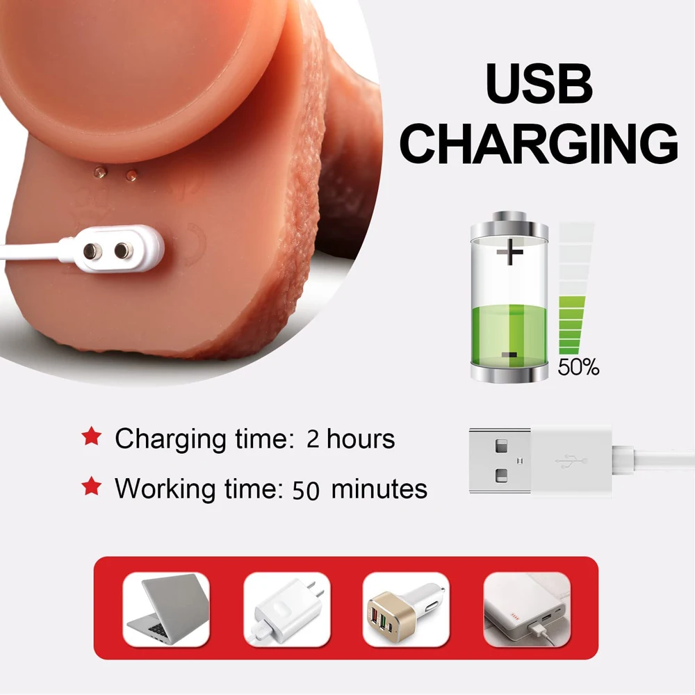 Brinquedo sexual vibrador com impulso realista e 10 modos de vibração - brinquedo sexual adulto do ponto G adequado para mulheres e casais