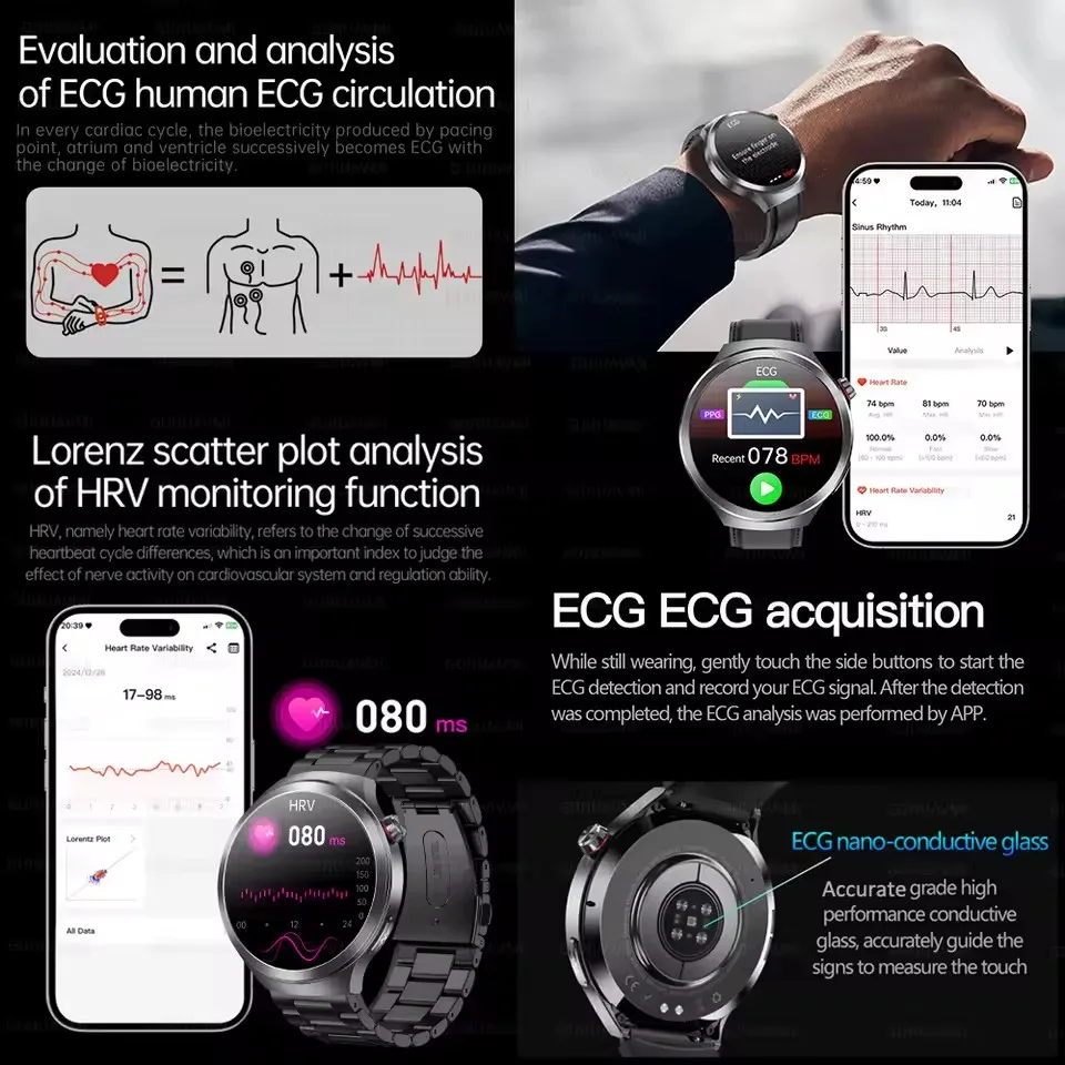 2025 جديد الصحة المقتفي الدهون في الدم حمض اليوريك الساعات الذكية AMOLED شاشة BMI قياس الدهون في الجسم BT دعوة ECG + PPG ساعة ذكية رجل