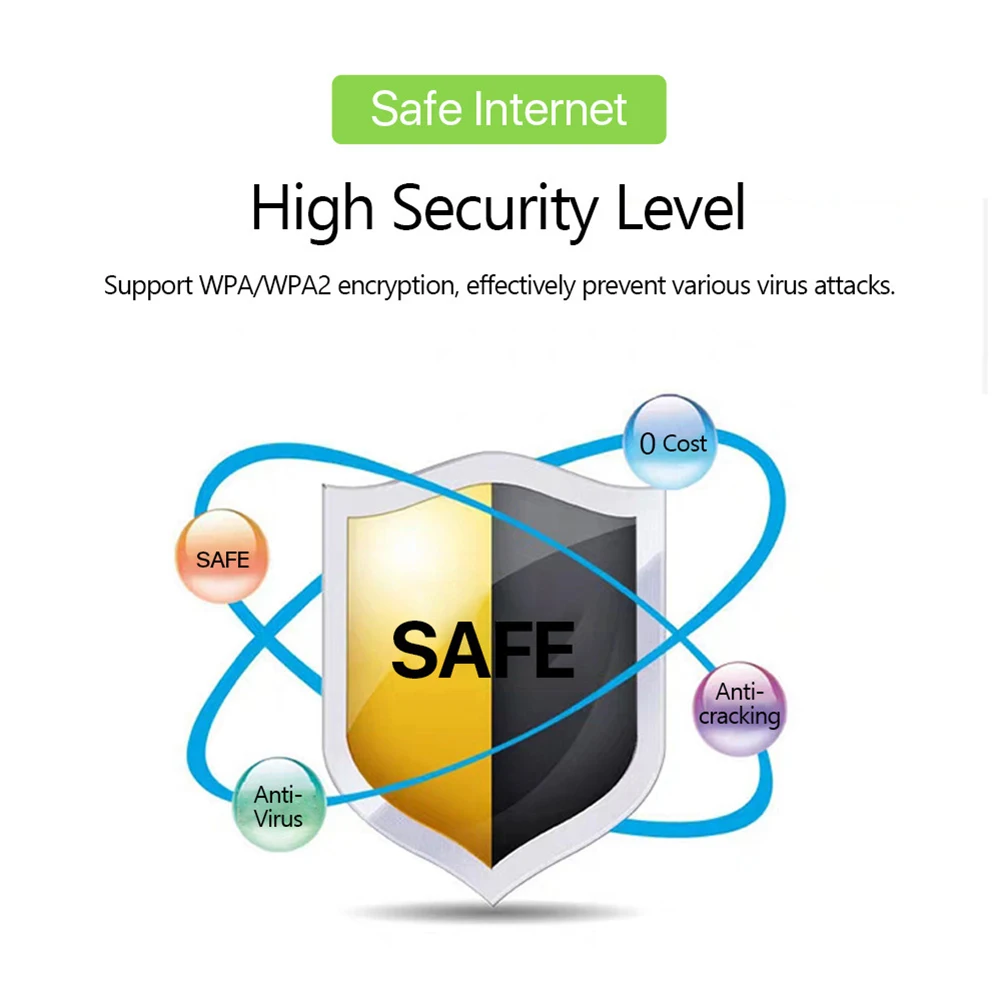 4G LTE 모바일 와이파이 라우터 (SIM 카드 슬롯 포함) 150Mbps 휴대용 와이파이 라우터 2100mAh 무선 와이파이 모뎀 (가정 및 사무실용)